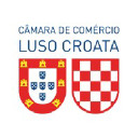 portugal-croacia.com
