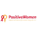 positivewomen.org.au