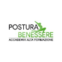 posturabenessere.com