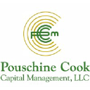 pouschinecook.com