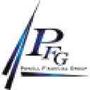 Powell Financial group, LLC