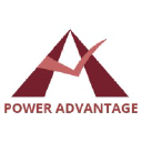 power-advantage.com