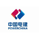 powerchina.com.ar