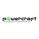 powercraft.com.ph