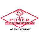 powermeasurements.com