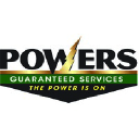 powersgenerator.com