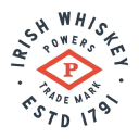 PW  Avatar