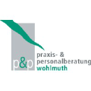 pp-wohlmuth.com
