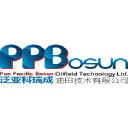 ppbosun.com