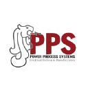 ppspower.co.za