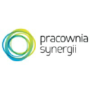 fundraisingadvisors.pl