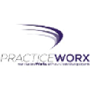 practiceworx.com