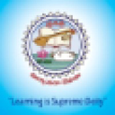 Pragati Engineering College
