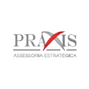 praxis.net.br