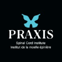 praxisinstitute.org