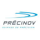 precinov.com