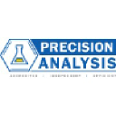 precision-analysis.co.uk