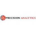 precision-analytics.com