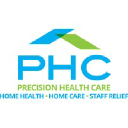 precision-hhc.com