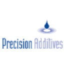 Precision Additives