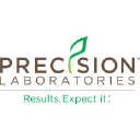 Precision Lab