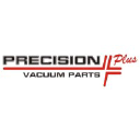 precisionplus.com