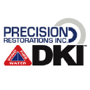 Precision Restorations