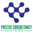 preconsuae.com