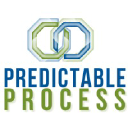 predictableprocess.com