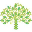 Premier Spine and Sport Rehabilitation & Wellness logo