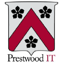Prestwood Enterprises Inc
