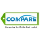 price-compare.me Invalid Traffic Report