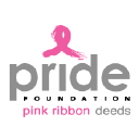 pride.org.my