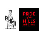 prideofthehills.com