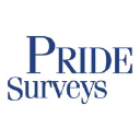 pridesurveys.com