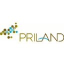 priland.com.ph