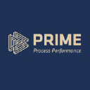 primepmg.com