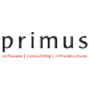 primus.com.jo