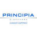 Principia Biopharma, Inc.