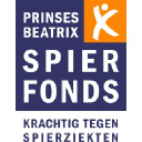 prinsesbeatrixspierfonds.nl