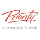prioritymakers.be