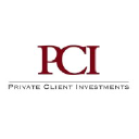 privateclientinvesting.com