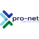 pro-net.sk