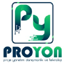 pro-yon.com