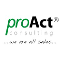 proact-consulting.de