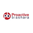 proactivebiashara.com