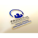 proactiveengineeringrecruitment.co.uk