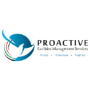 proactivefm.com.pk