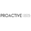 proactiveknowledge.com