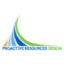 proactiveresources.com